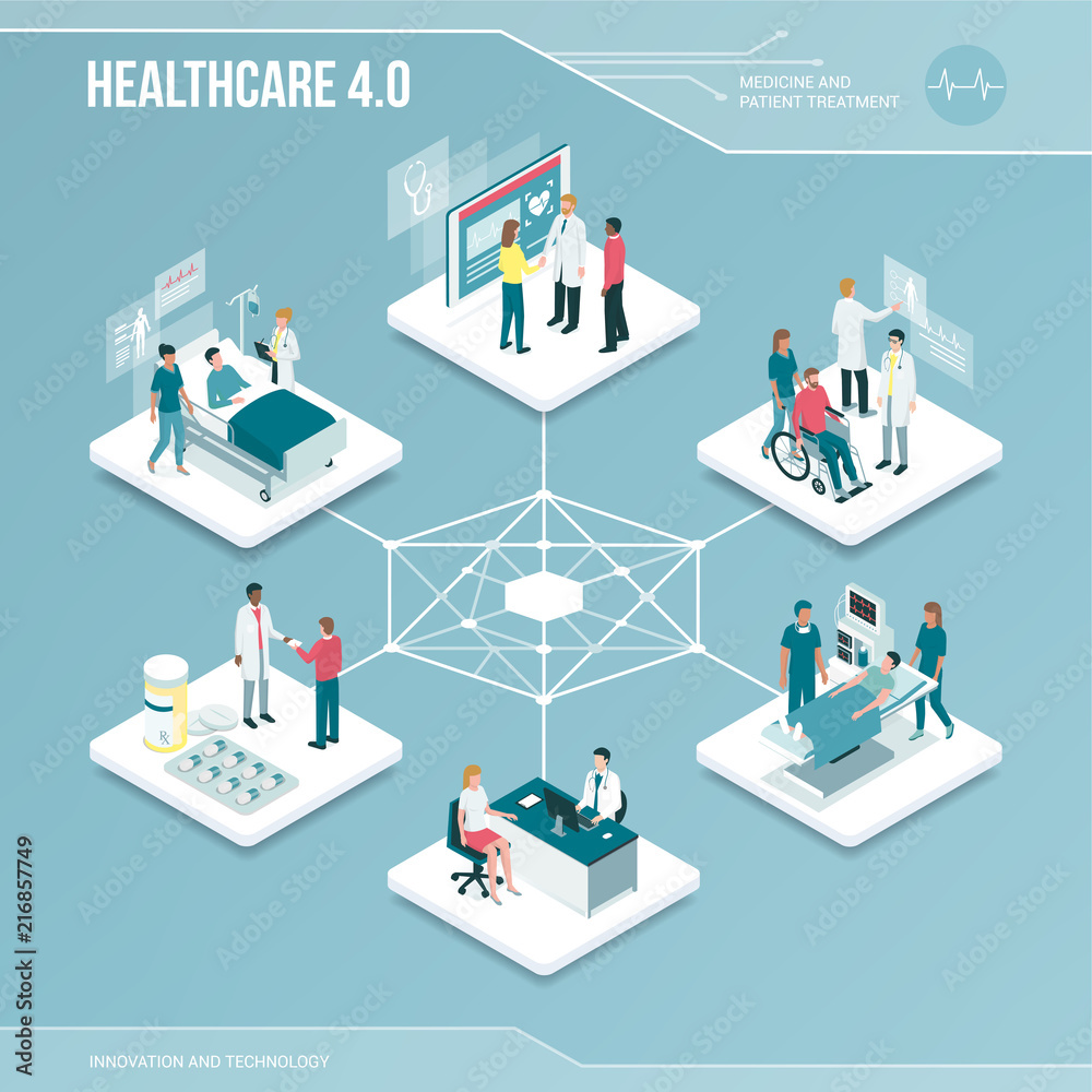 Digital core: online healthcare and medical services Digital core: online healthcare and medical services