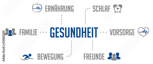 Infografik Gesundheit Blau