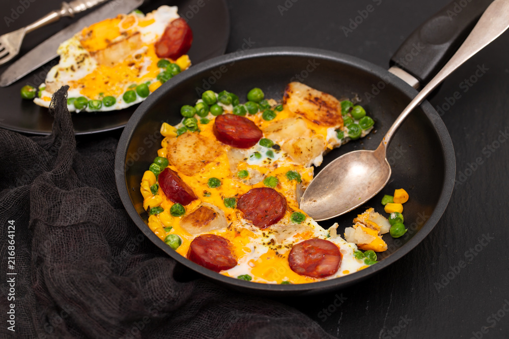 fried egg with smoked sausages fried egg with smoked sausages