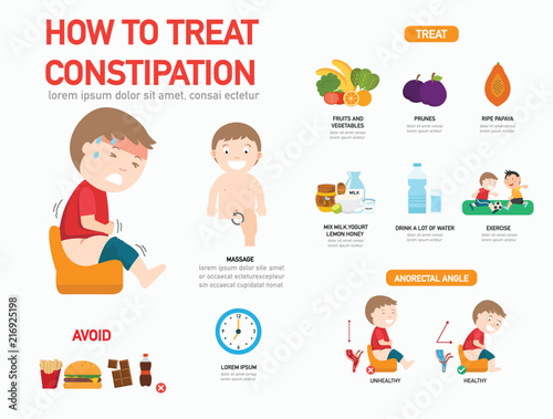 How to treat constipation infographic,vector illustration. photo