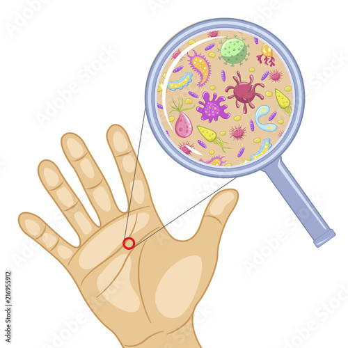 Germs on the hand vector cartoon illustration