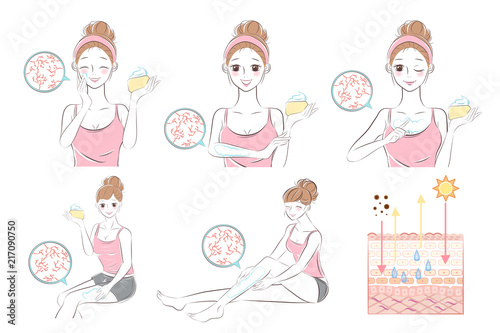 woman with dry skin concept