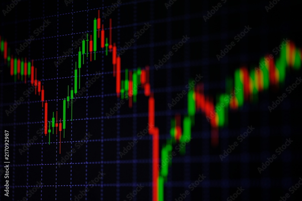 Candle stick graph chart with indicator showing bullish point or bearish point, up trend or down trend of price of stock market or stock exchange trading, investment concept. Candle stick graph chart with indicator showing bullish point or bearish point, up trend or down trend of price of stock market or stock exchange trading, investment concept.