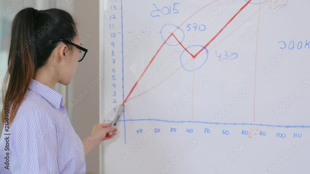 Asian girl manager talks about company's progress