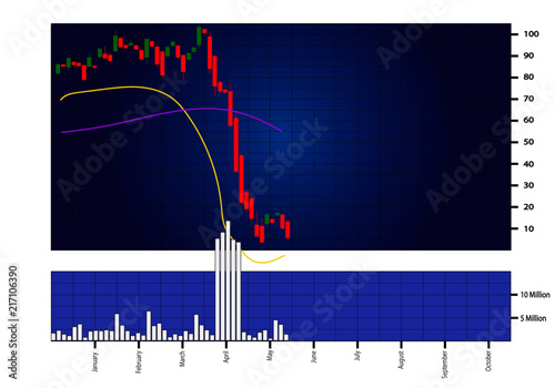 Stock Crashes 