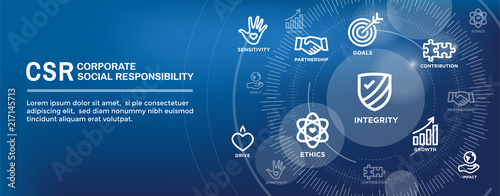 CSR-Social Responsibility Web Banner Icon Set and Web Header Banner w Honesty, integrity, collaboration, etc. photo