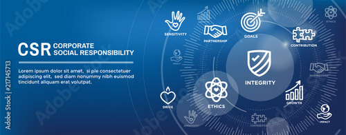 CSR-Social Responsibility Web Banner Icon Set and Web Header Banner w Honesty, integrity, collaboration, etc.