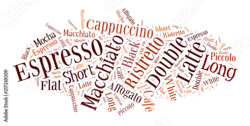 coffee drinks words cloud collage