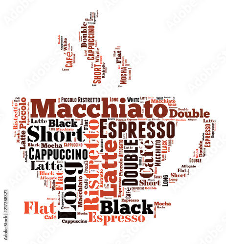 coffee drinks words cloud collage