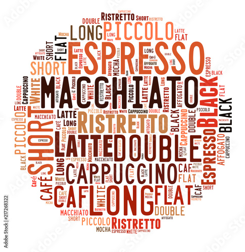 coffee drinks words cloud collage