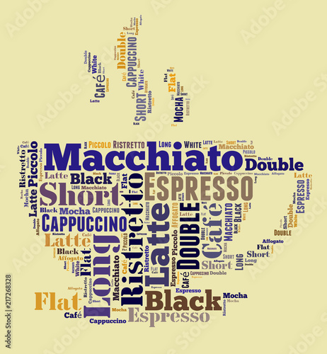 coffee drinks words cloud collage