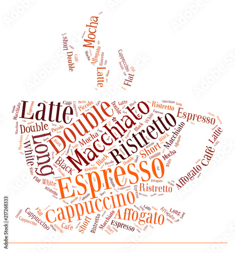 coffee drinks words cloud collage