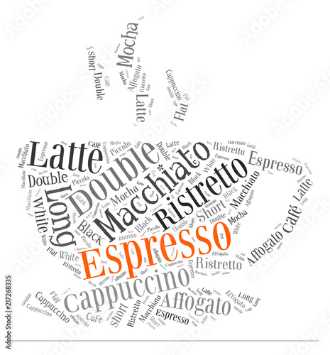 coffee drinks words cloud collage