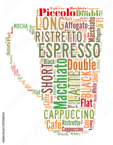 coffee drinks words cloud collage