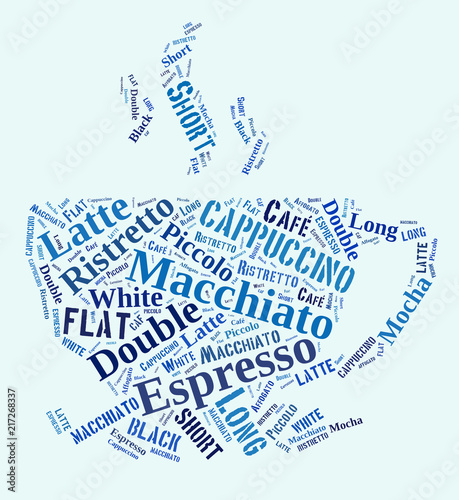 coffee drinks words cloud collage