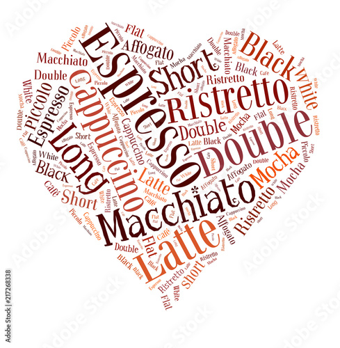 coffee drinks words cloud collage