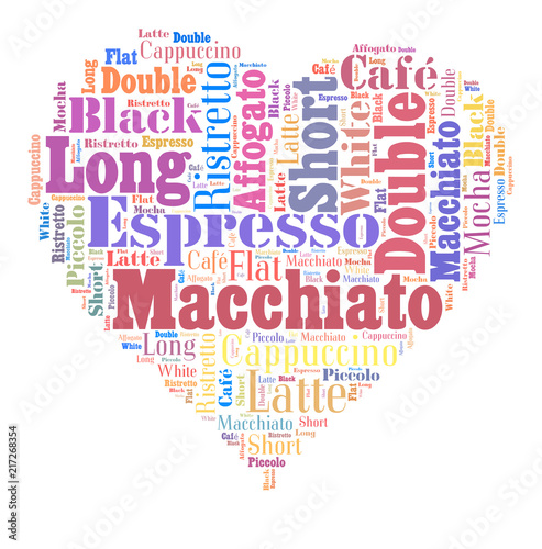 coffee drinks words cloud collage