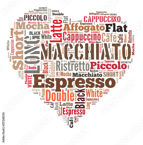 coffee drinks words cloud collage