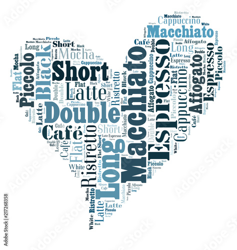 coffee drinks words cloud collage