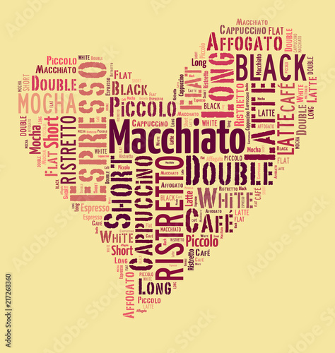 coffee drinks words cloud collage