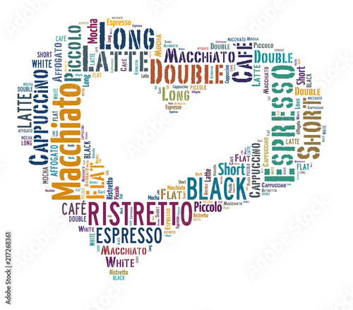 coffee drinks words cloud collage