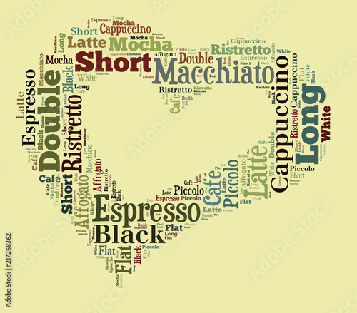 coffee drinks words cloud collage