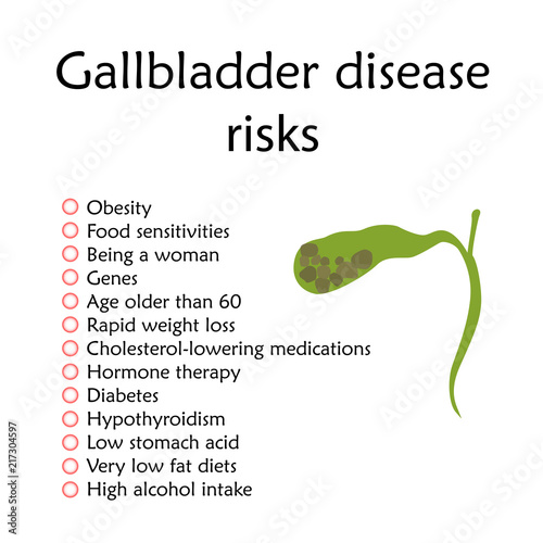 Gallbladder disease risks, inflammation. Gallstones. Cholecystitis. Anatomy vector flat illustration. White background.