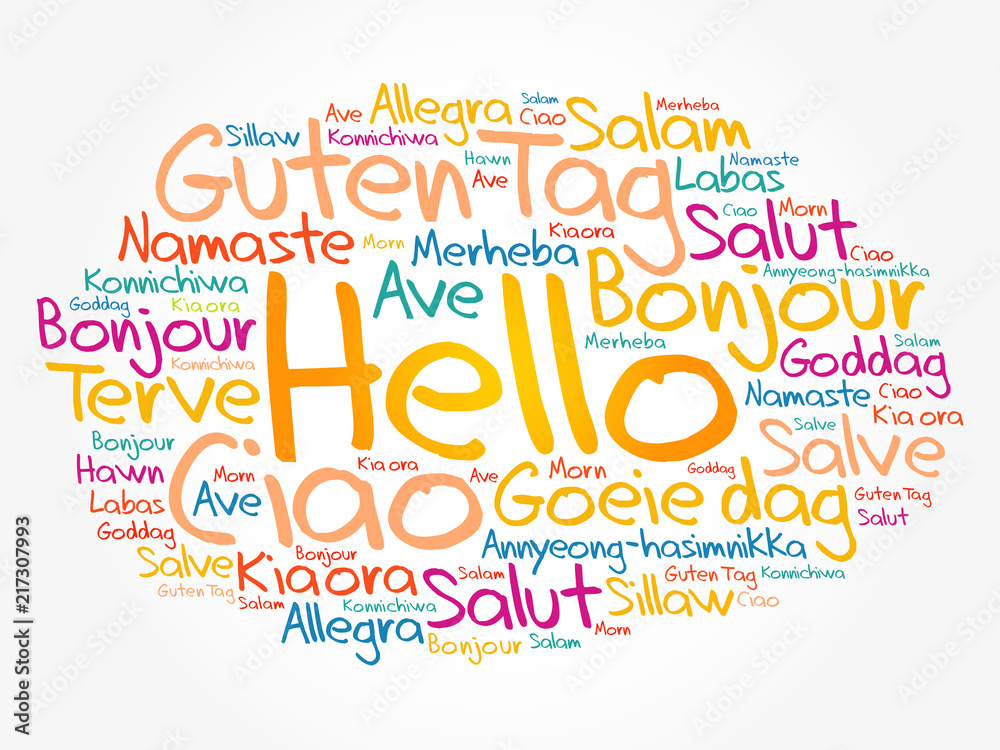 Hello word cloud in different languages of the world, background concept