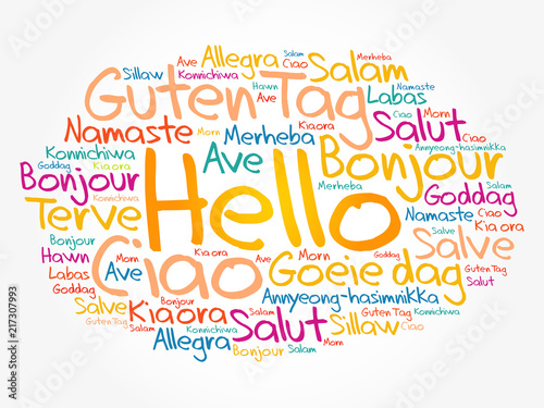 Hello word cloud in different languages of the world, background concept