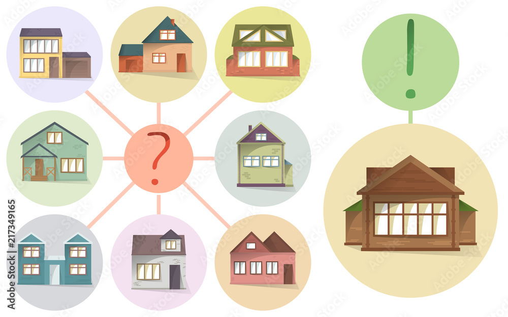 Choosing right house, compare different houses and property to buy or rent, vector concept, making a choice, vector