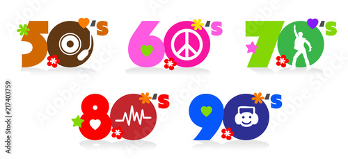 Music of fifties, sixties, seventies eighties and nineties