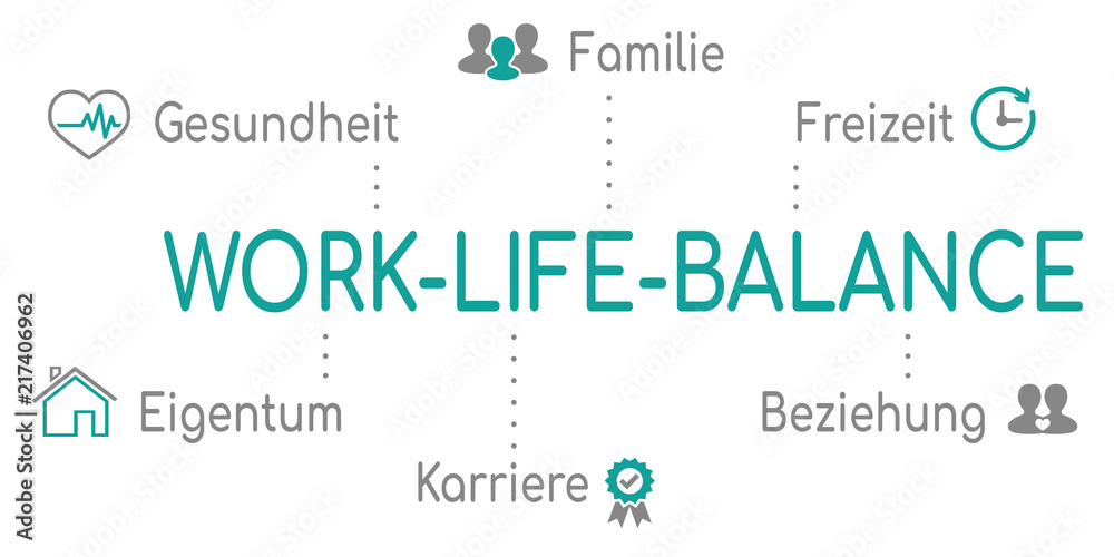 Infografik Work Life Balance Türkis Infografik Work Life Balance Türkis