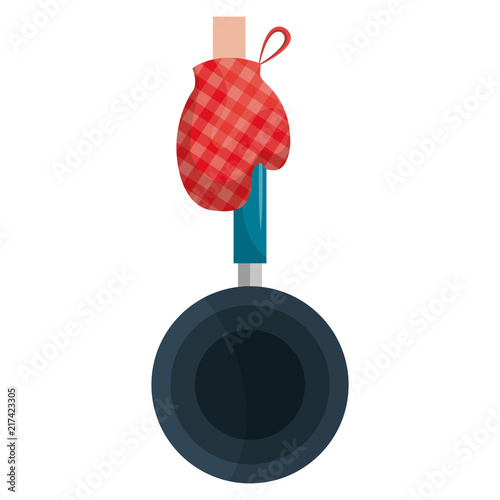 glove kitchen with pan