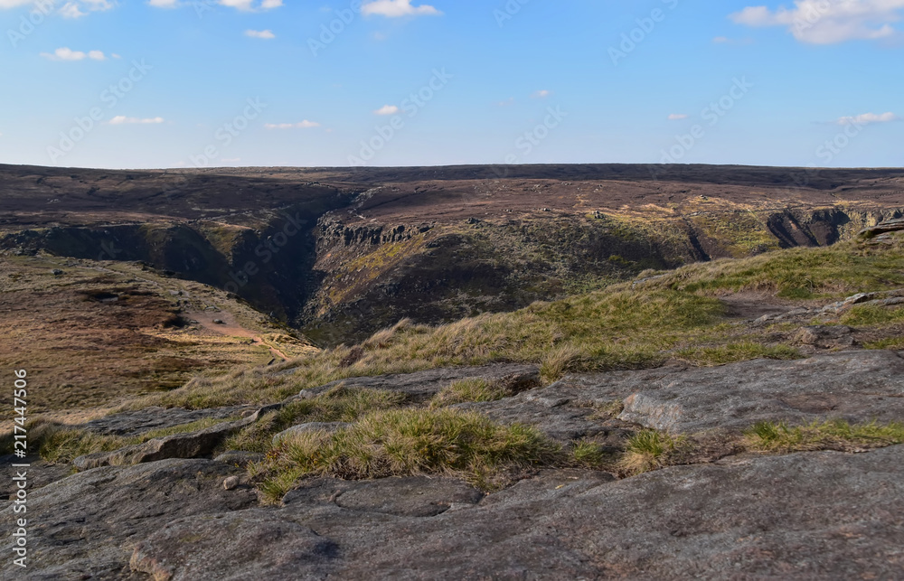 Peak District National Park