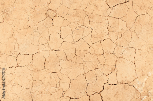 The texture of cracked earth when drying up water bodies