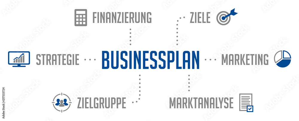 Infografik Businessplan Blau