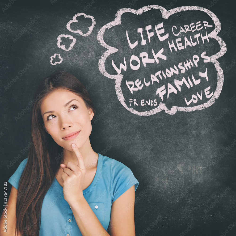 Work life balance thought bubble Asian woman thinking of the stress of balancing work, love, family, friends, career and relationships. Drawing cartoon on black board texture blackboard background. Work life balance thought bubble Asian woman thinking of the stress of balancing work, love, family, friends, career and relationships. Drawing cartoon on black board texture blackboard background.