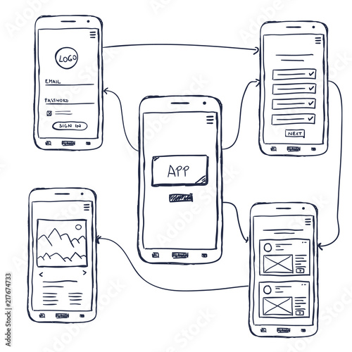 UI mobile app wireframe doodle