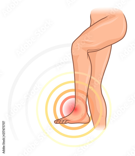 Foot pain