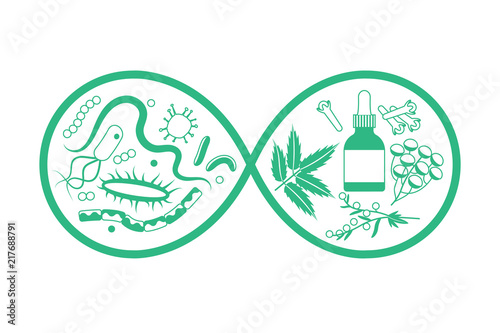 herbal medicine vs bacteria and parasites