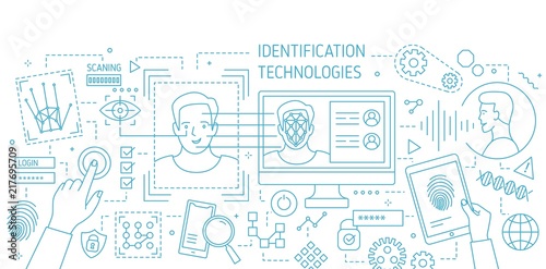 Horizontal web banner with software and tools for face identification, fingerprint and retina scanning, equipment for personal verification drawn with lines on white background. Vector illustration.
