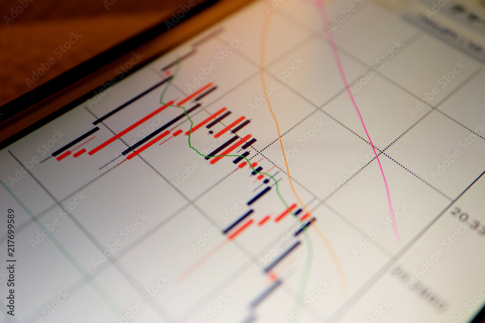Close up the Forex Chart display at Smartphone Close up the Forex Chart display at Smartphone