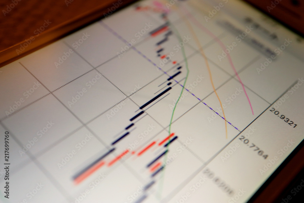 Close up the Forex Chart display at Smartphone Close up the Forex Chart display at Smartphone