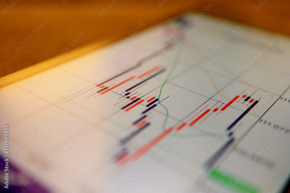 Close up the Forex Chart display at Smartphone Close up the Forex Chart display at Smartphone