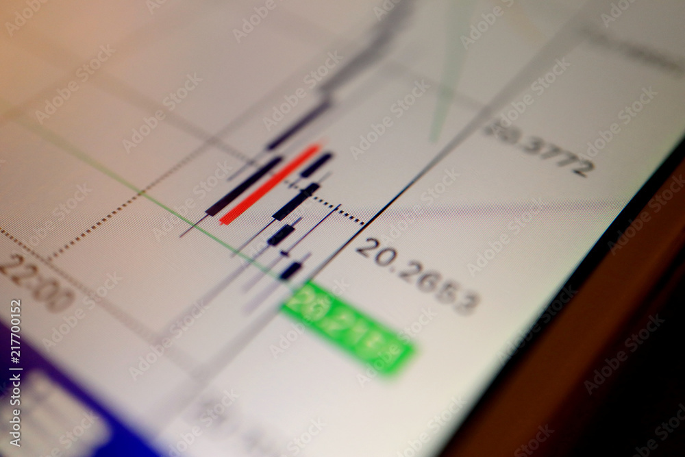 Close up the Forex Chart display at Smartphone Close up the Forex Chart display at Smartphone