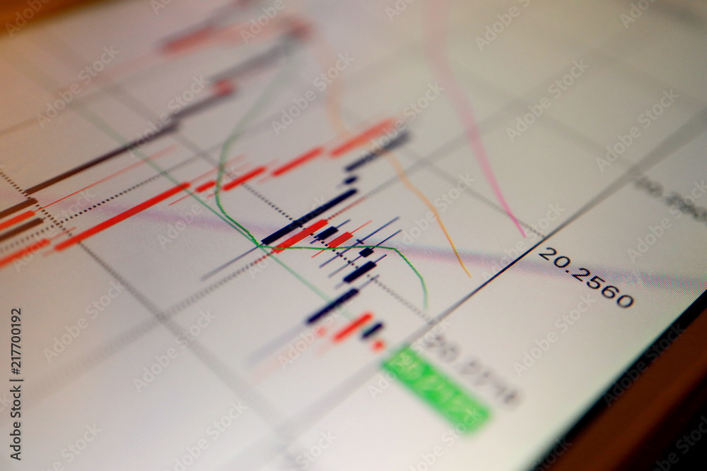 Close up the Forex Chart display at Smartphone Close up the Forex Chart display at Smartphone