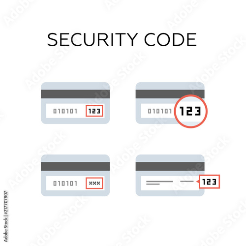 Back side of the credit card with CVV security code. icon set.