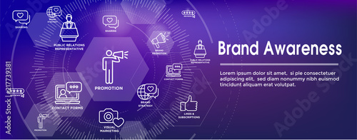 Brand Ambassador Thin Line Outline Icon Web Banner Set - Megaphone, Influencer Marketing Person and Representative
