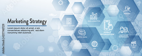 Marketing Strategy Web Header Hero Image Banner with inbound lead generation, chat, and seo ideas