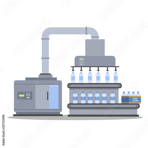 Automated water bottling process